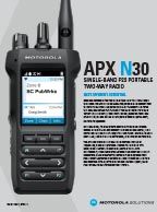APX N30 datasheet