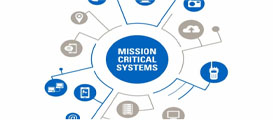 Lifecycle Management Services Lifecycle Management Services