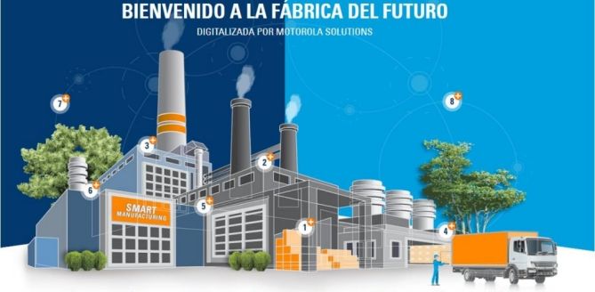 fabrica del futuro