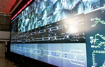 Industrial internet of things