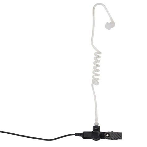 PMLN6754A_surveillance_kits01