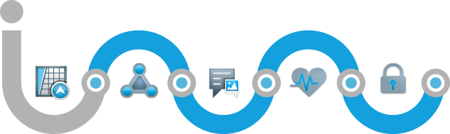 middleware for public safety operations