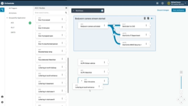 Orchestrate: What’s New in Q1 2022
