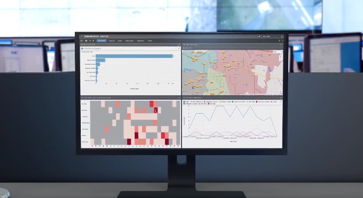 CommandCentral Analytics
