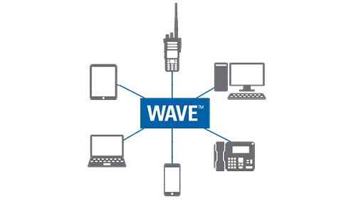 Interoperable Push-To-Talk Overview