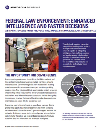 THE CONVERGED COMMUNICATIONS PLAYBOOK