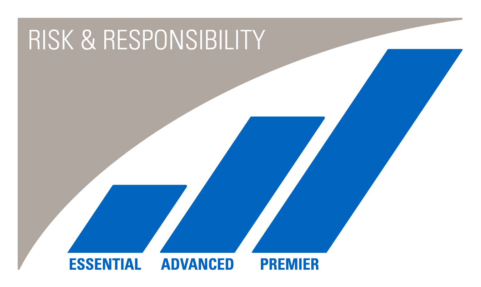 motorola communications managed services